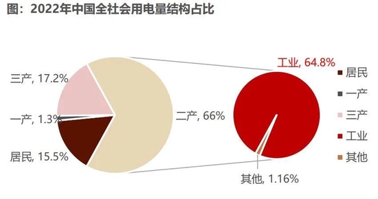 储能王冠上的明珠:除了宁德,谁在收割超级利润?