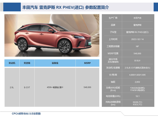 特斯拉追尾后续:直播间网友聚焦刹车问题,威马汽车否认千万级项目“智慧停车”靠黄牛刷单
