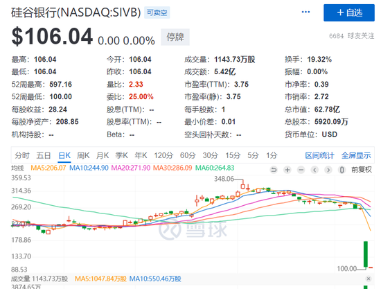 又见证历史!昨夜,“轰然倒塌”,宣布倒闭!