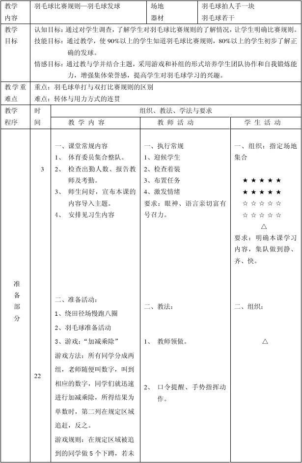 {21點}(羽毛球教学计划及教案)