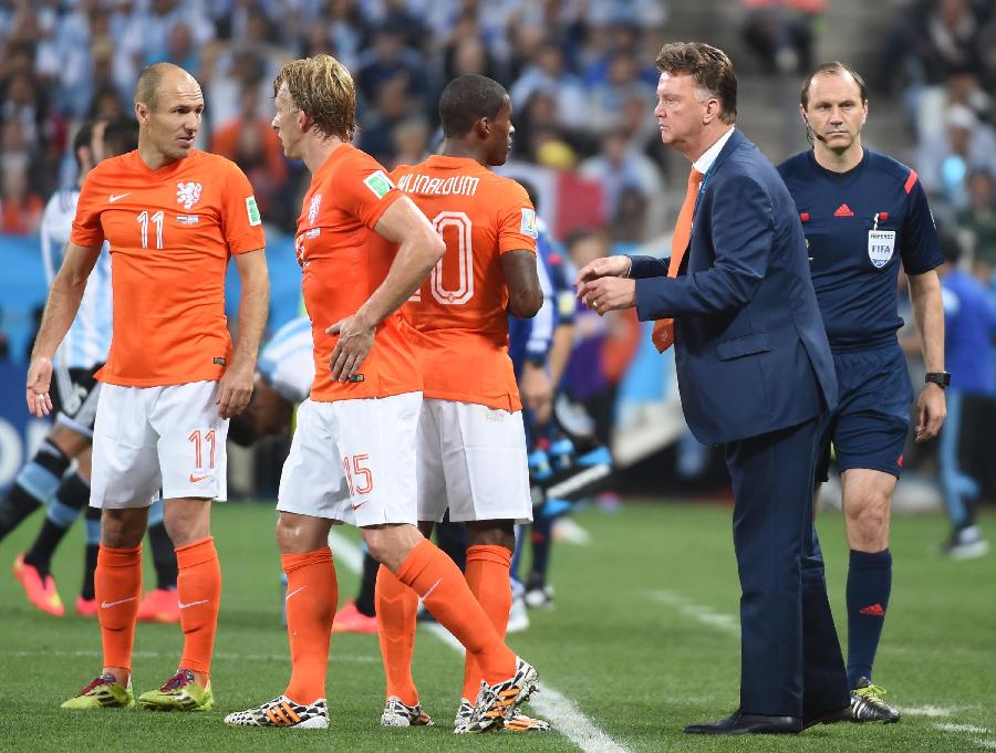 {YY GAME}(荷兰足球队阵容)