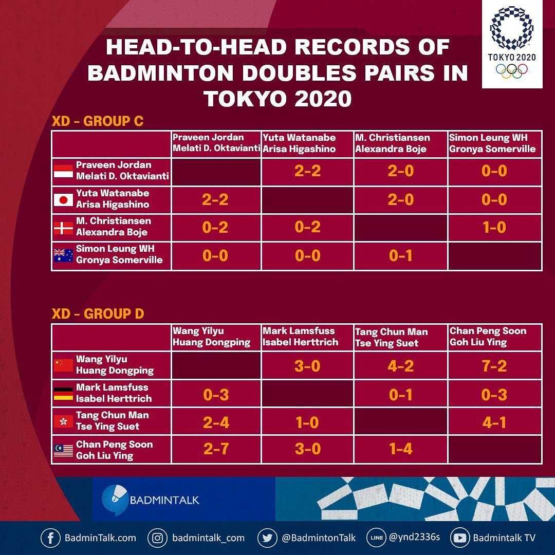 {賭馬}(中羽在线 羽毛球推荐) {賭馬}(中羽在线 羽毛球推荐)