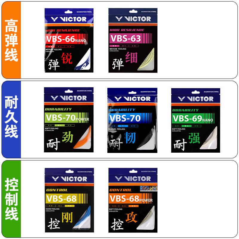 {賭馬}(中羽在线 羽毛球推荐) {賭馬}(中羽在线 羽毛球推荐)